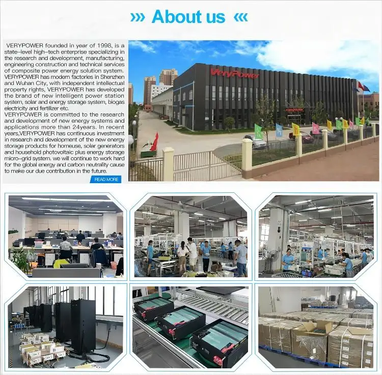 VERYPOWER 1MW 2MW 3MW Commercial Industrial Energy Storage System ...