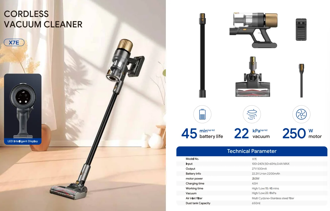 Specifications