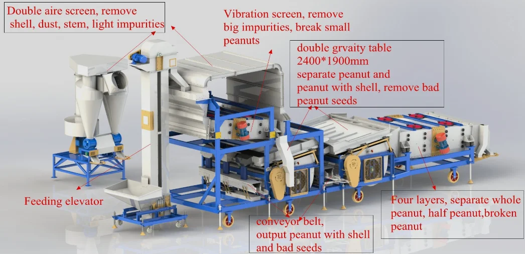 HELIDA Mobile Grain Seed Cleaner for Coffee Beans Soybeans Sunflower & Sesame Seeds Efficient Grain Cleaning Grading Machines
