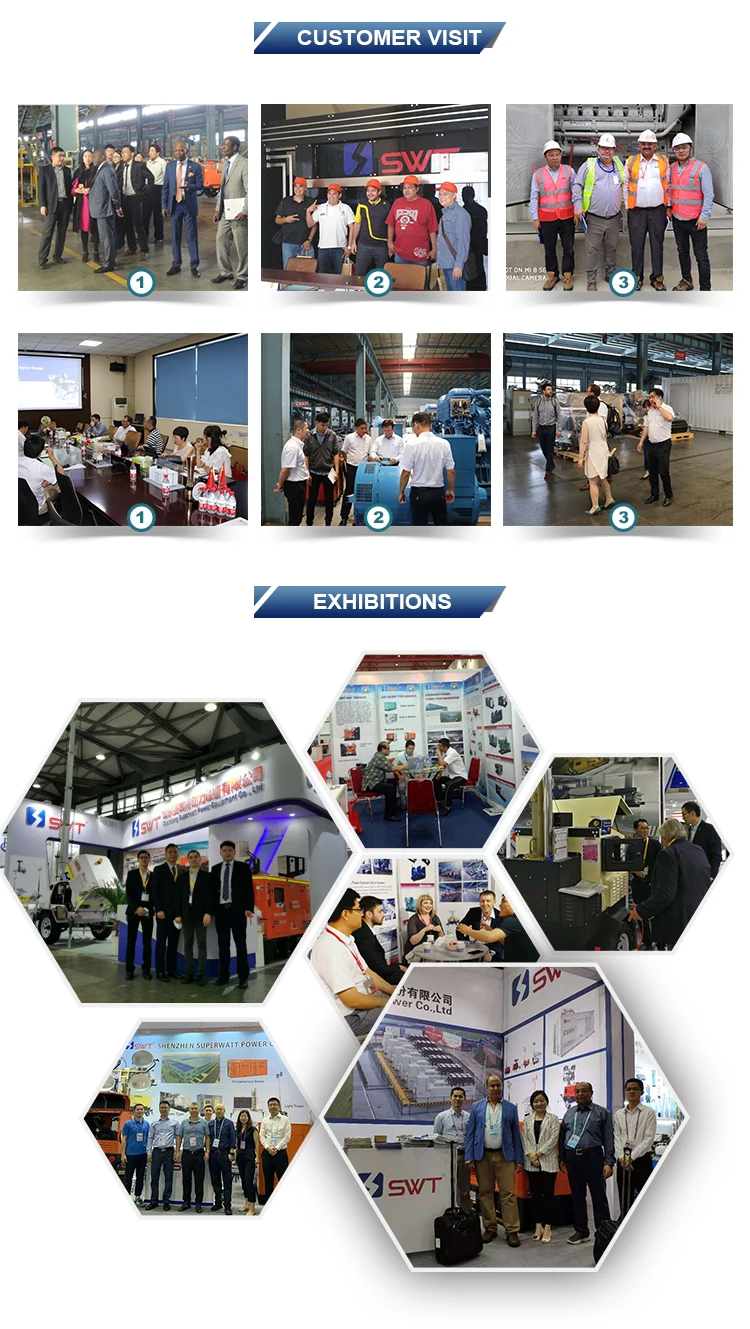 Outstanding Features Low Rpm Commercial Ac Three Phase Trinidad Tobago