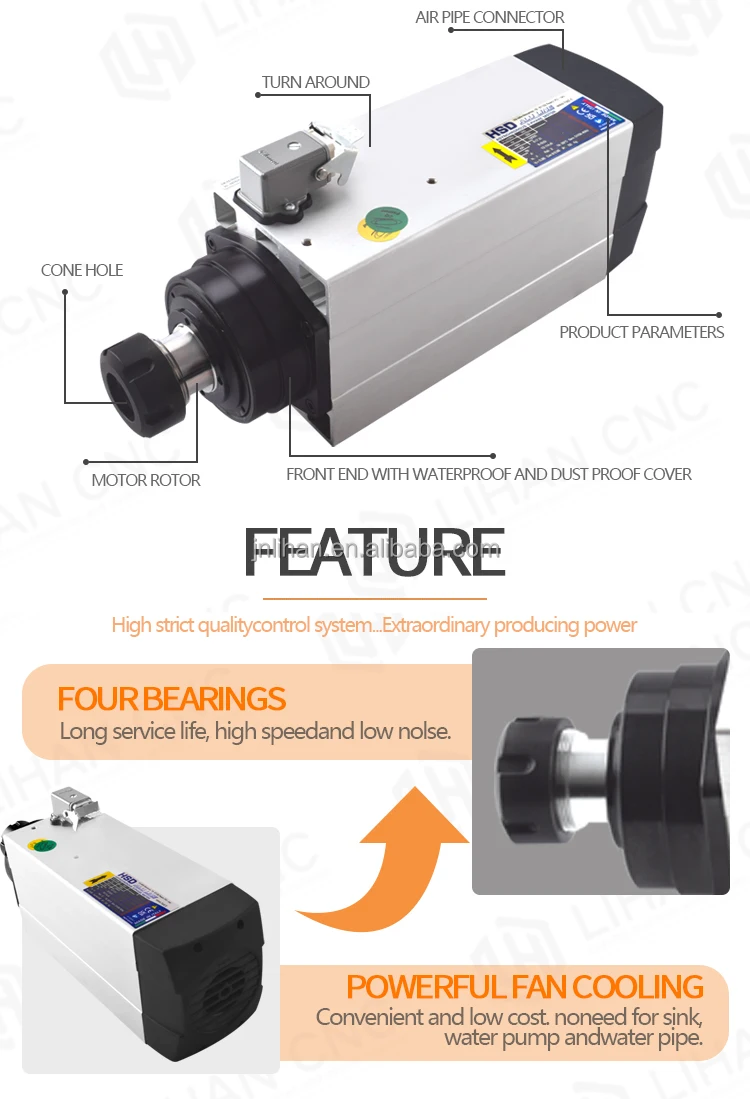 Factory Price  Italian HSD Spindle 7.5kw 18000rpm Atc Spindle 300Hz 6kw Hsd Spindle for CNC Router Machine