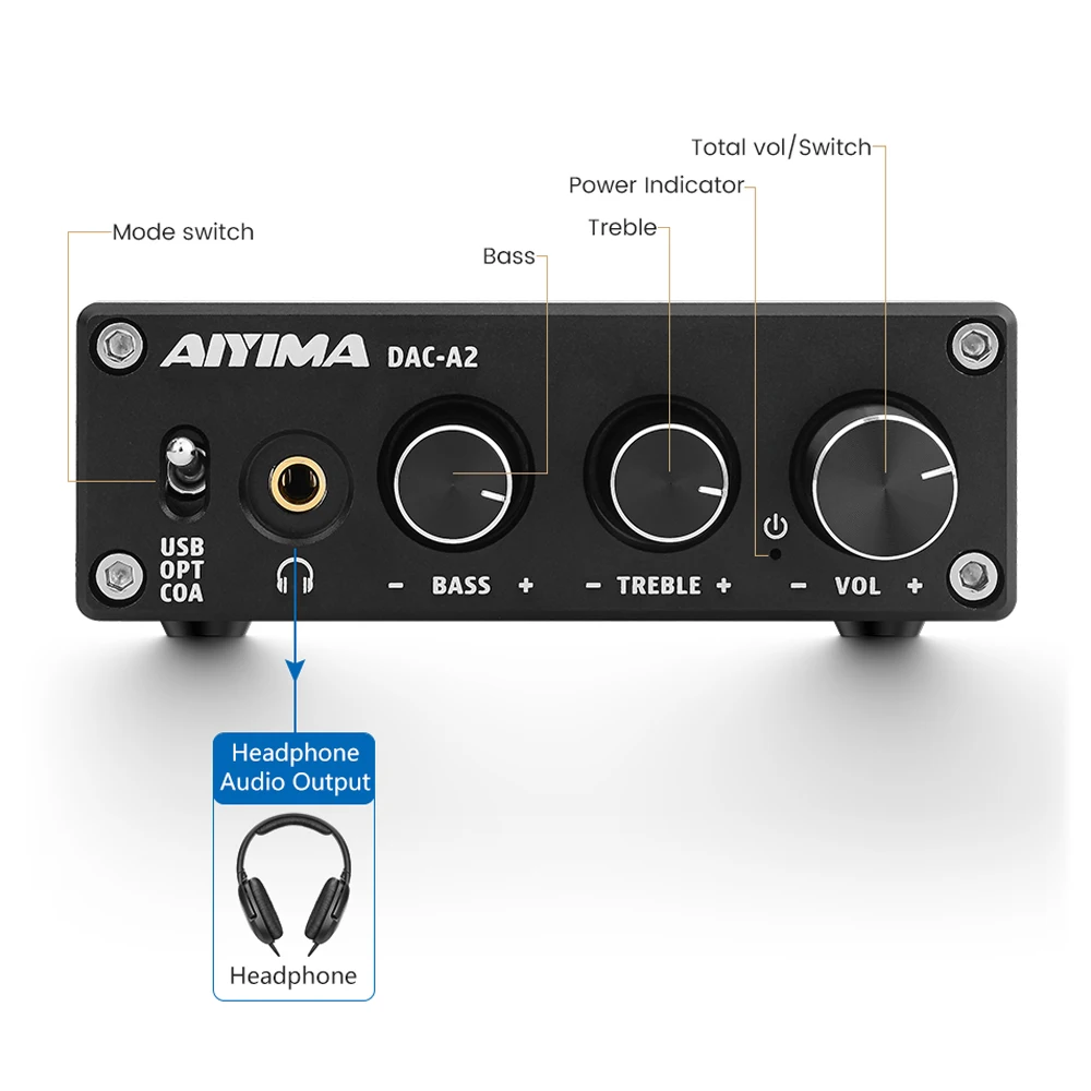 AIYIMA DAC A2 Amplificateur Casque Mini DAC USB Optique Coaxial - Décodeur Stéréo 24bit 192kHz