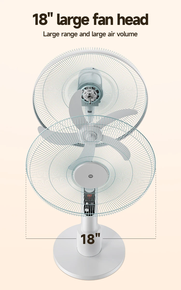 Solar Fan, 5V, 100-240V, 45 - detail 6