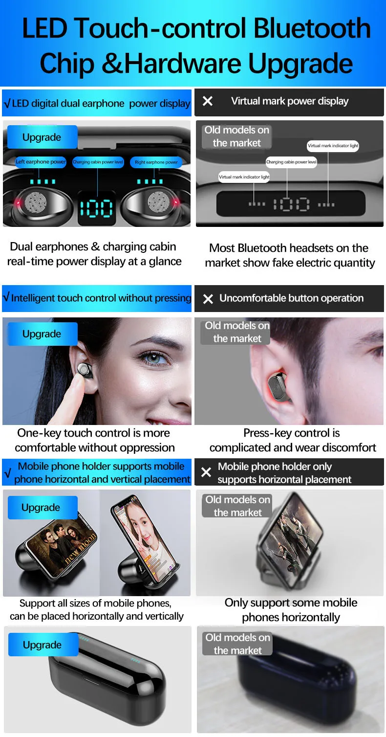 Wireless Sports Cheap Tws Wireless BT Earbuds Earphone - ANKUX.COM