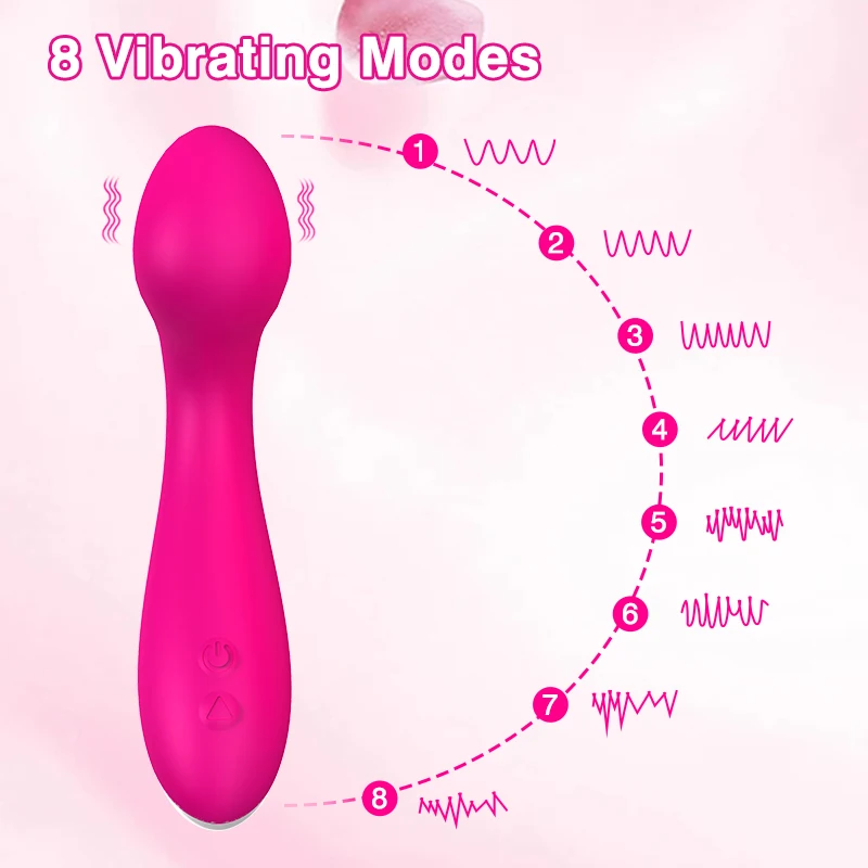 LOTUSIF Eva-2 New Design Magic G-spot Adult Sex Toy Clitoris Pussy Vagina Vibrator Flamingo for Women Lesbian Couples