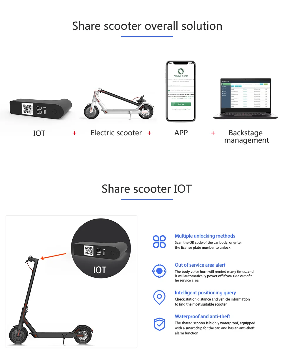 Omni Strongest Customize Control Box Electric Scooter Accessories and Parts Sharing System Solution