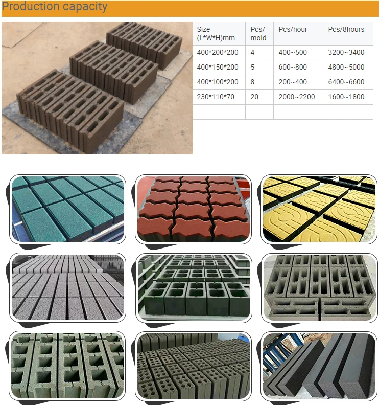 Qt4 24 Concrete Fly Ash Block Making Machine Automatic Manual Brick Mold Machinery Processing Production Line factory