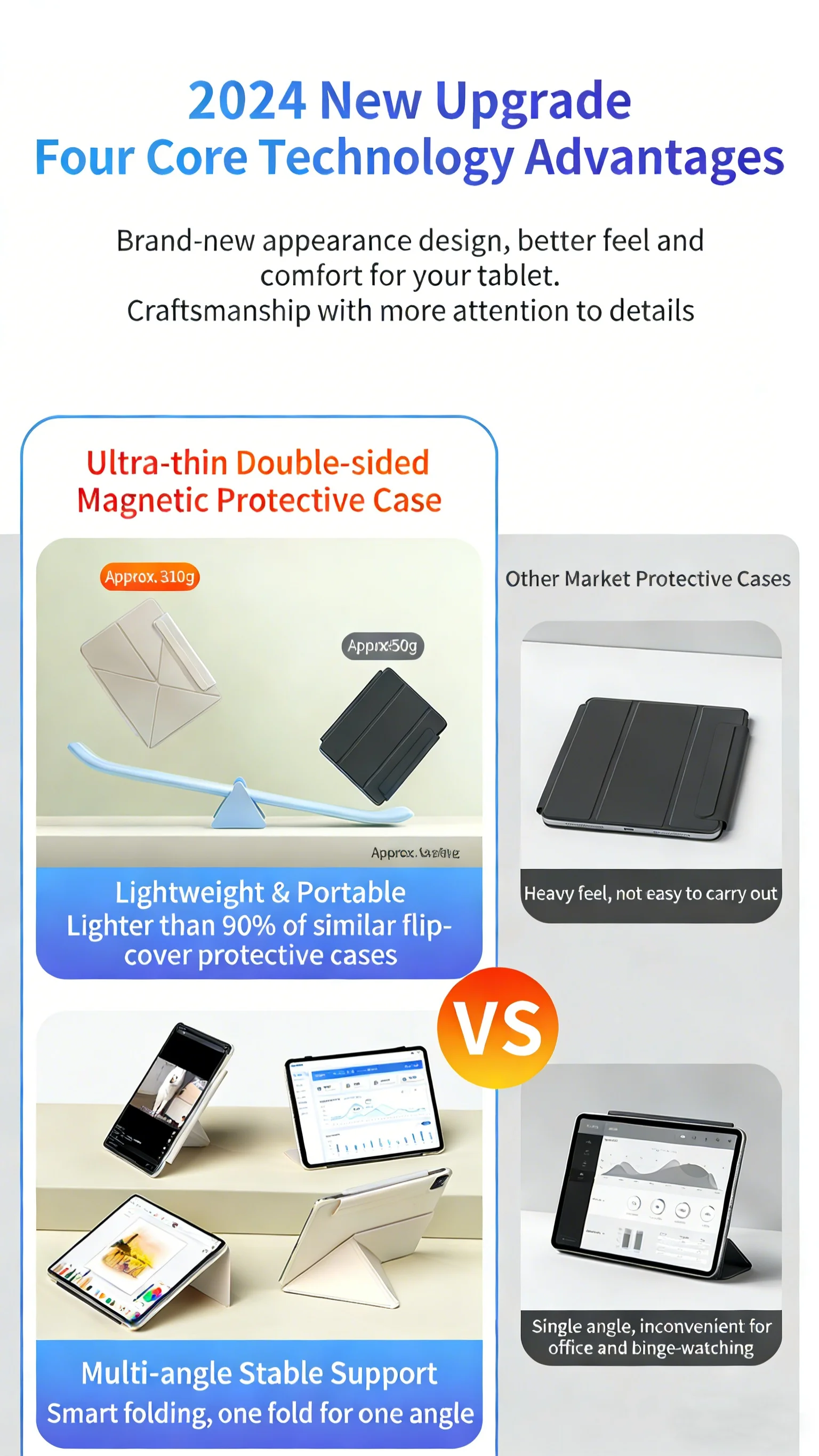 product strong magnetic pc pu leather case with ultra thin lightweight shockproof anti stain cover drop proof cover for ipad 11 a16-3