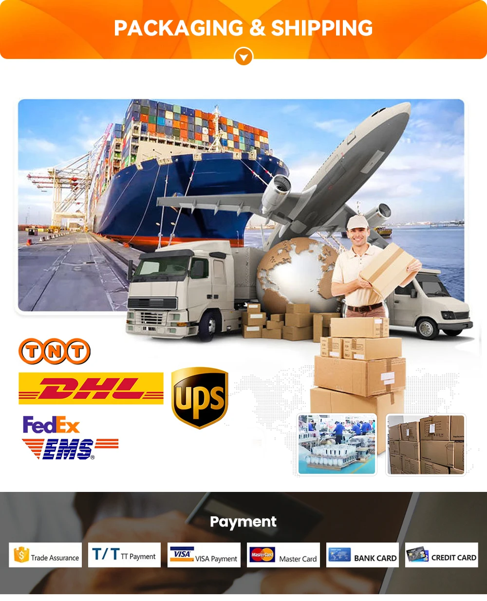 Packaging & shipping specifications