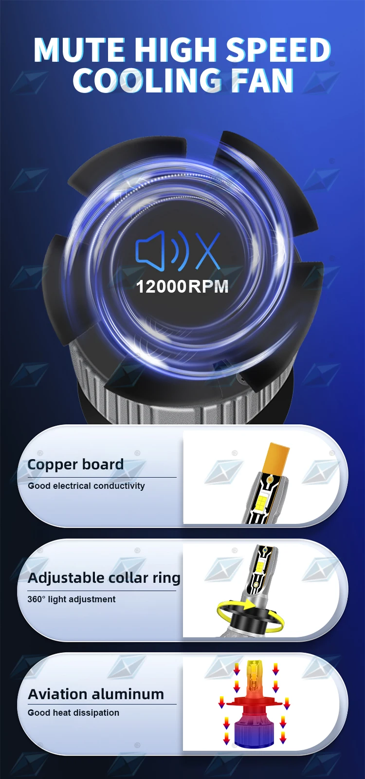 Wholesale 12 Volt Automotive Led Lights Faros Ip68 Waterproof Lamp H1