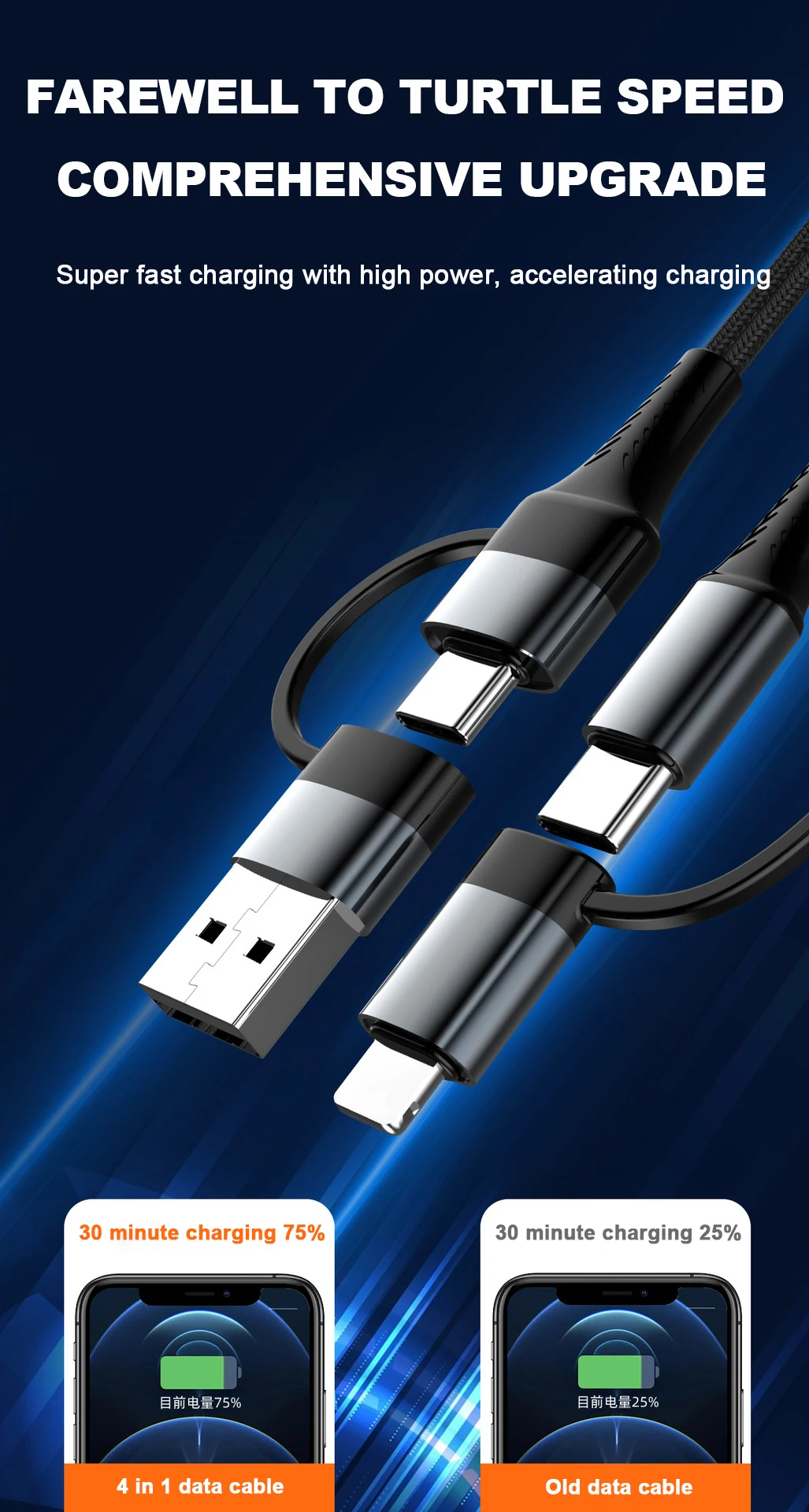 Pd 60w Usb Cable 4 In 1 Usb Cable 3a Nylon Braided Cable 4 In 1 Usb A