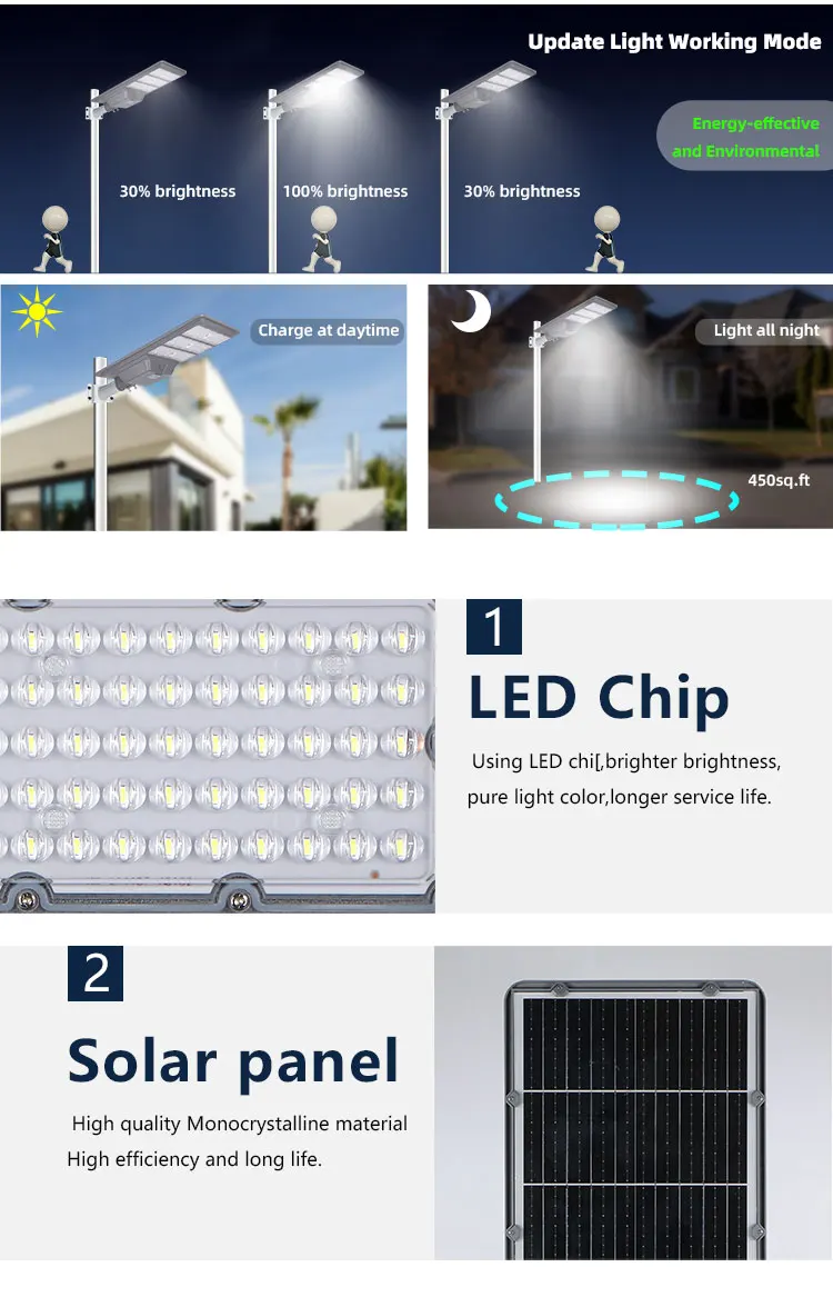 300W Integrated Solar Street Light IP65 Waterproof Aluminum Body