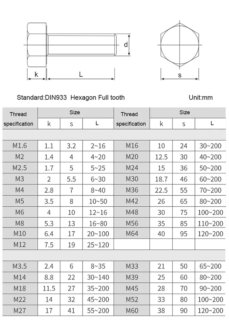 Astm A193 B7 Hex Bolts Stud Bolt Astm A194 2h Heavy Hex Nuts And Bolts ...