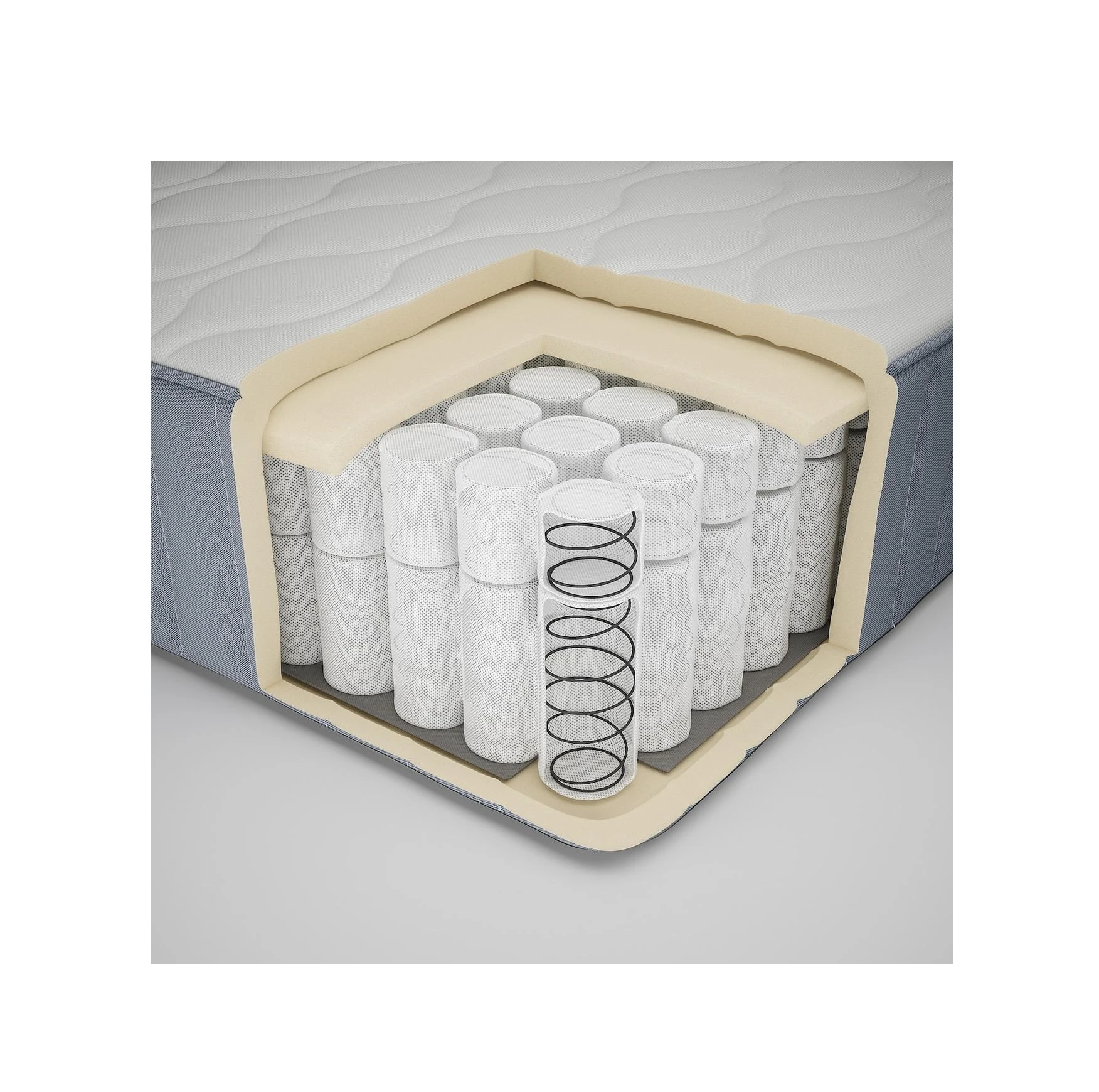 Pocket Spring Units for Mattress and Sofa High Quality Customized Furniture Pocket Coil Spring