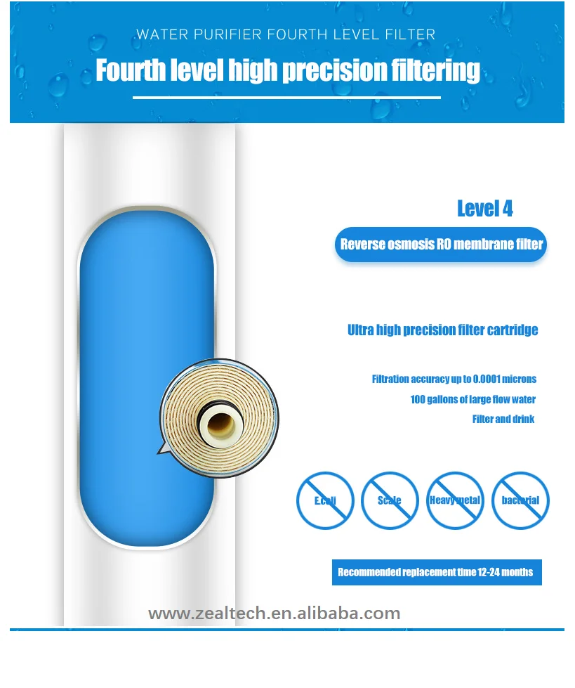 100gpd Intelligent Ro Drinking Water Filter,Refrigerating And Heating