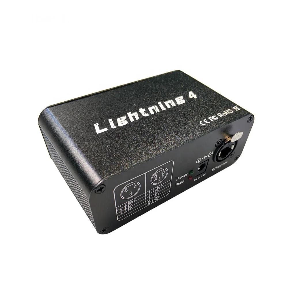 Ibestwork Manual DMX512 12-30 Port RGB LED Light Controller for Night Clubs Stage Events & Parties with Artnet Support