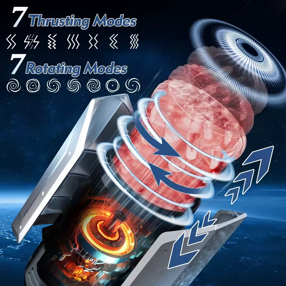 Red 3D Sleeve Textured Automatic Thrusting Rotation Male Masturbator Penis Pump Sucking Pocket Pussy Blow Job Machine Sex Toys