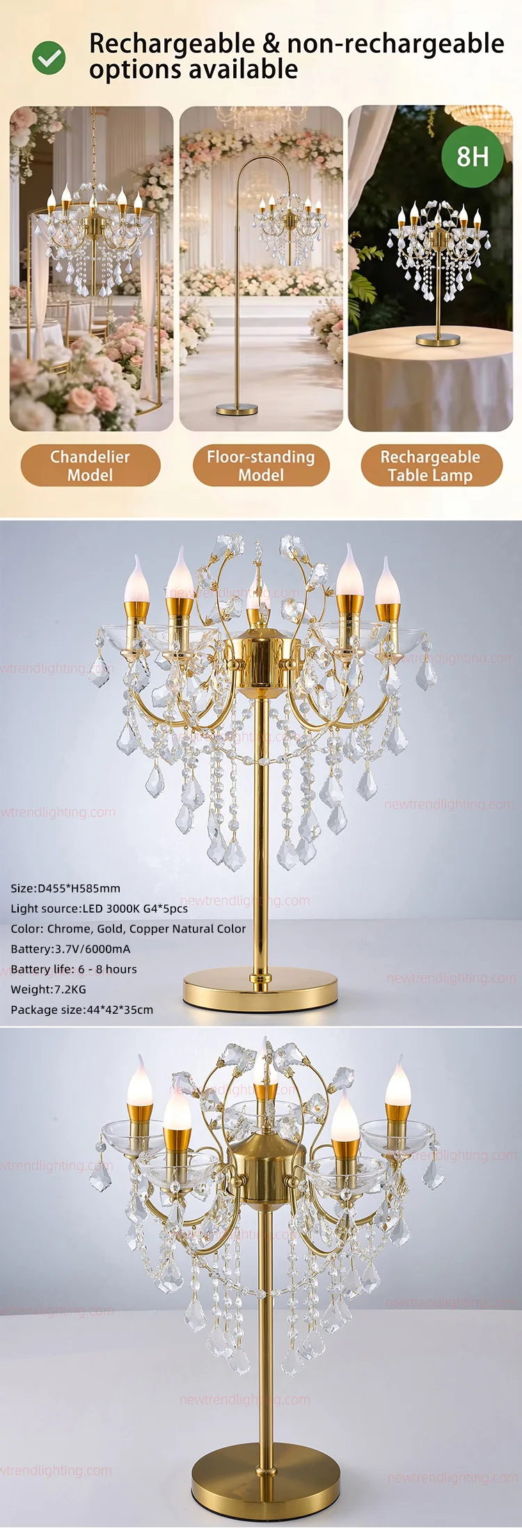 Specifications
