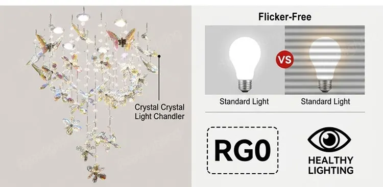 Specifications