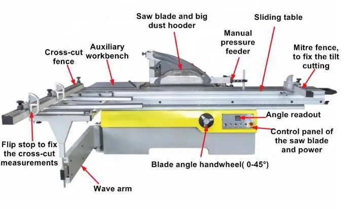 ZDV7 sliding table saw panel saw machine Escuadradoras FF-325 INMES