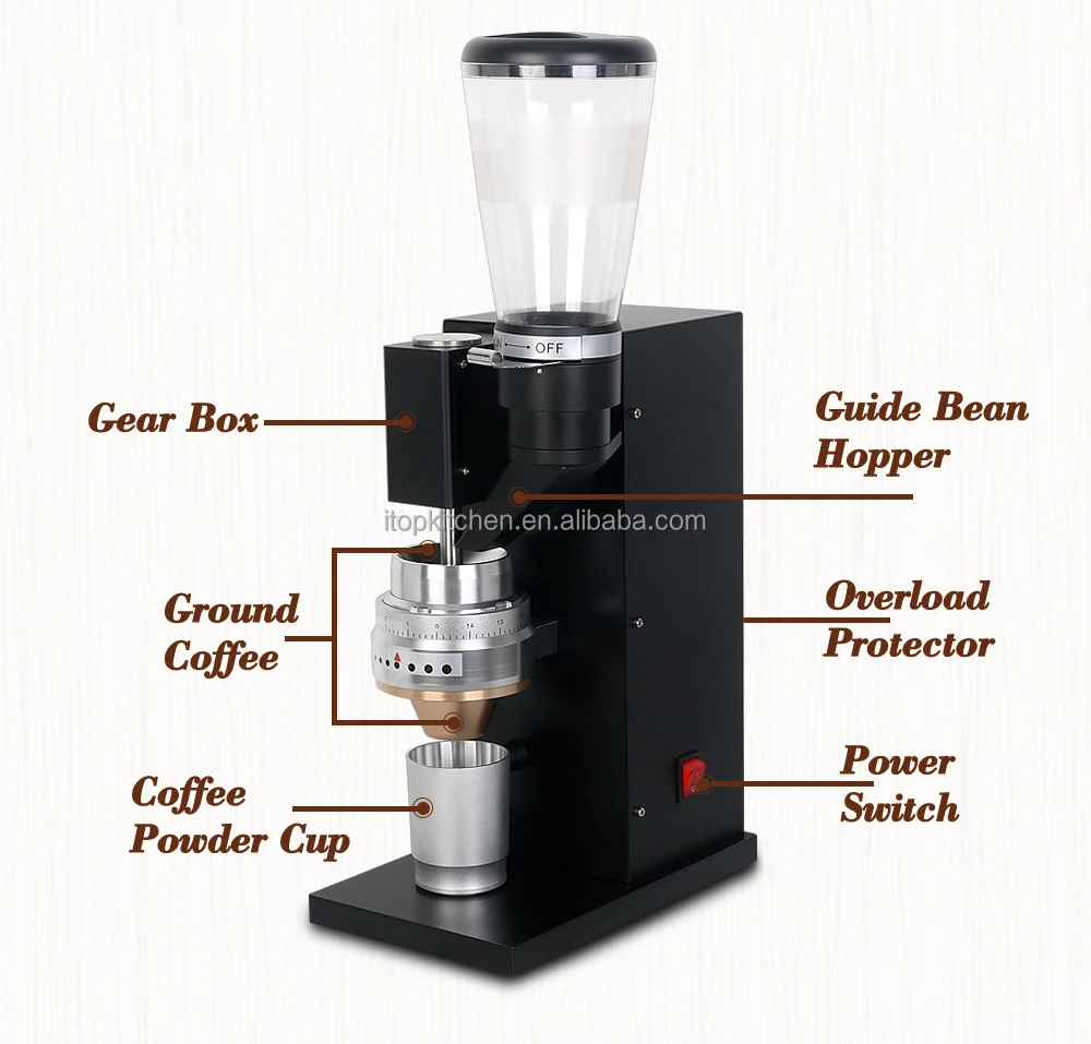 Parts Of Coffee Grinder Machine
