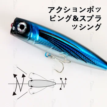 HOT Sale Best Popper Fishing Lures and Baits 130mm 58g Saltwater Trolling Lure Surface Topwater Casting Popper Lure – Popper – view 5