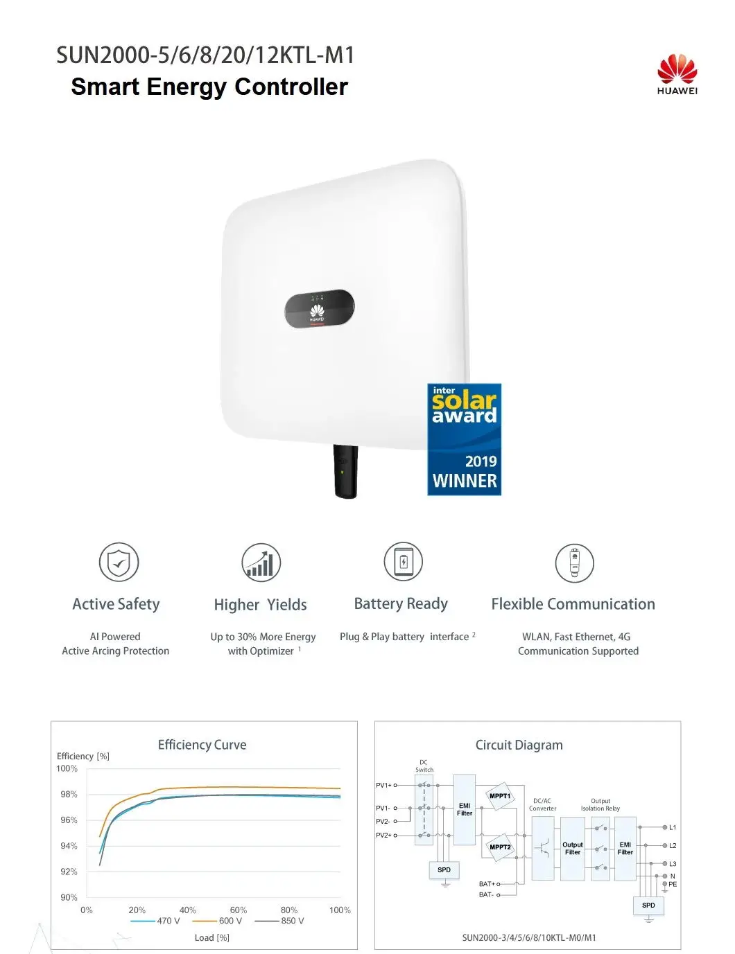 Huawei Solar Inverter Sun2000-3-10klt-m1 5kw 8kw 10kw 3 Phase On Grid ...