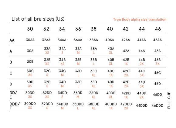 ListofAllBraSizes