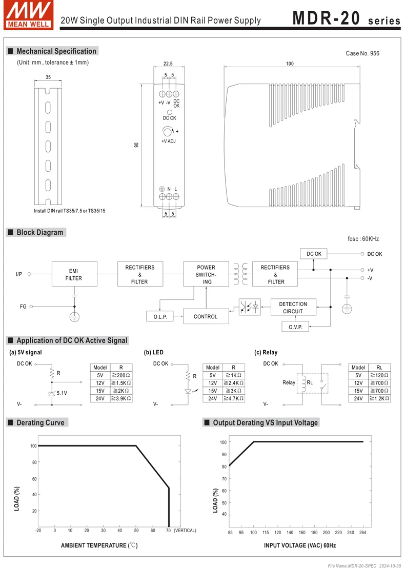 MEAN WELL MDR Series 10W to 100W DIN Rail Mount PSU Low No Load Loss <0.75W for Building Automation and Smart Home