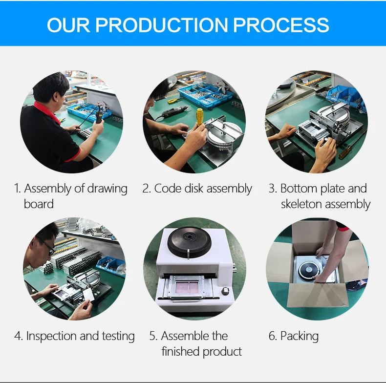 72 Characters Manual Operation Pvc Code Printer Pvc Embosser Machine