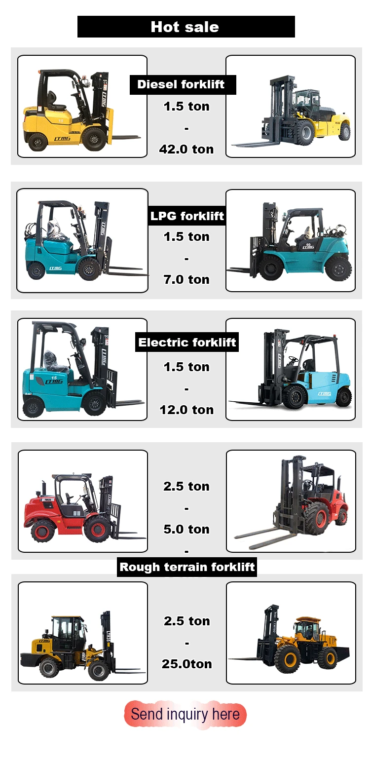 Ltmg Lithiumion Forklift 6 Ton 3.5 Ton 5 Ton 3ton 2.5ton 2ton 1.5ton 7