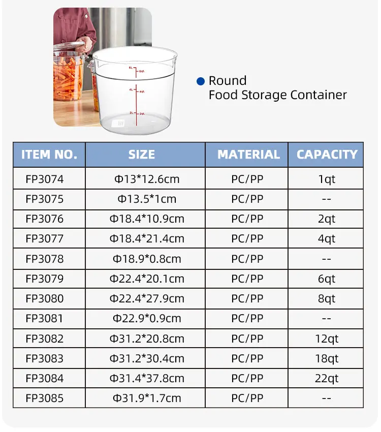 Kitchen Box Square Round Sauce Sliced Fruit Vegetable Keeper Ingredient Storage Bin Airtight Plastic Food Storage Container supplier