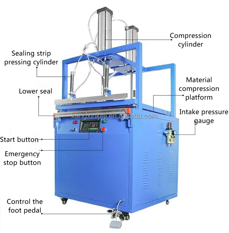 For Cushion Clothes Textile Quilt Automatic Vacuum Pillow Packing Compressing Press Sealing Machine