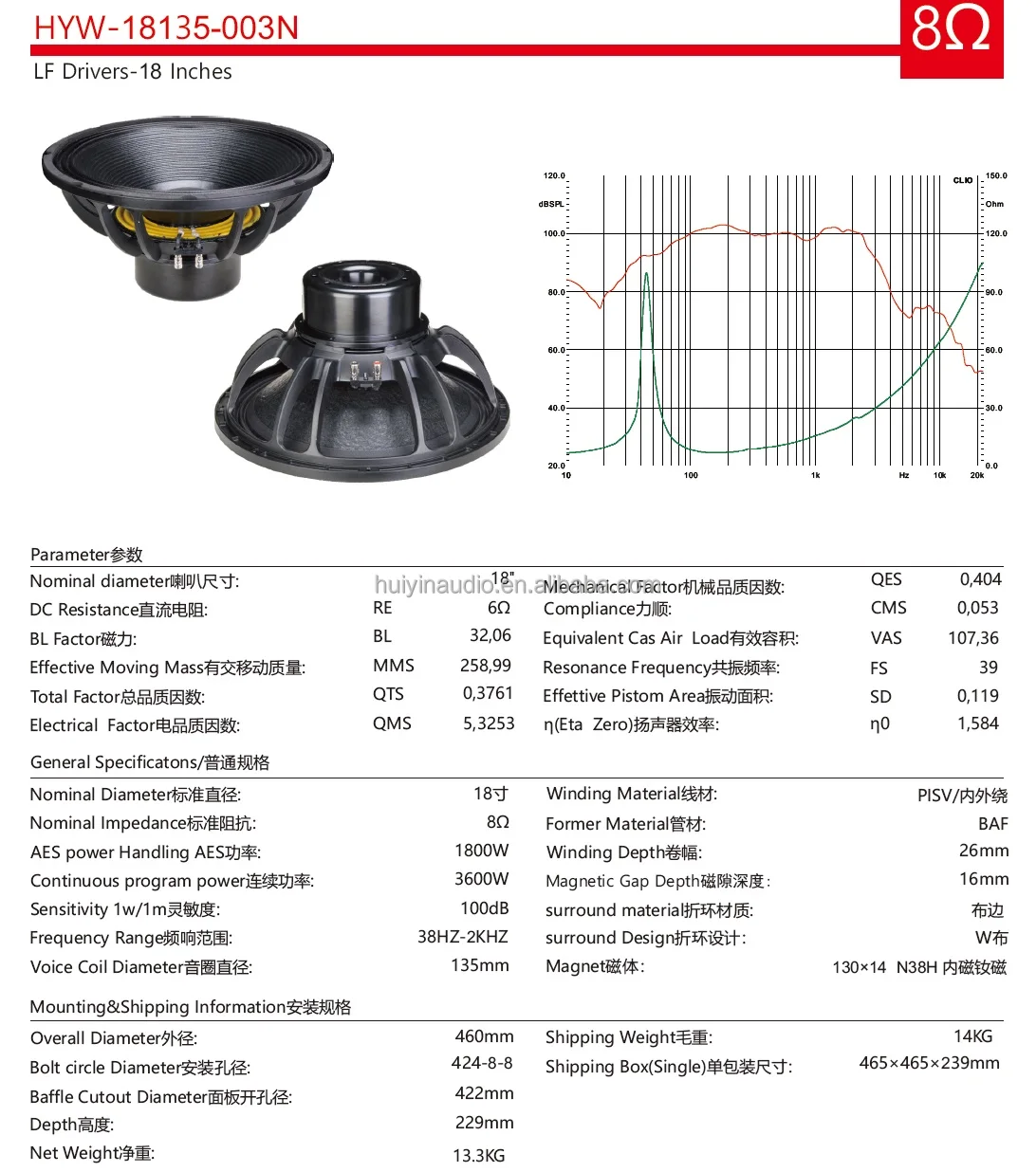 product upgrade 18 inch subwoofer 2000w rms high power 18 inch neodymium speaker for line array audio 18135 003n-3