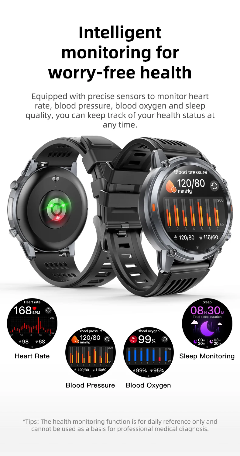 Chinese factory supplier supply Sanvnet S350 Love Tests Smart Watch 2025 1.53inch Tft Hd Screen Ip68 Heart Rate Monitoring Bt Call Sport Smart Watch For Men - Buy Fitcloudpro Smart Watch ip68 Waterproof Smart Watch fitness Tracking Smart Watch round Shaped Smart Watch ips Display Smart Watch sleep Monitoring Smart Watch silica Gel Watch Band remote Control Smart Watch magnetic Charging Smart Watch