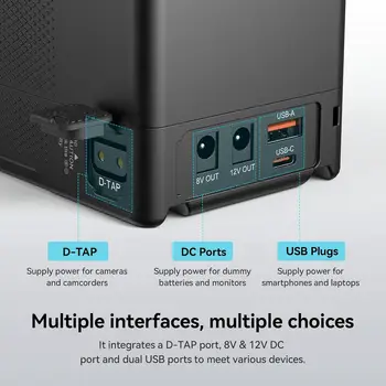 Small Rig V Mount Battery VB155 10500mAh 155Wh 14.8V Support 65W PD USB-C Fast Charger V-Mount Battery with D-TAP USB-A  - 3581 detail image