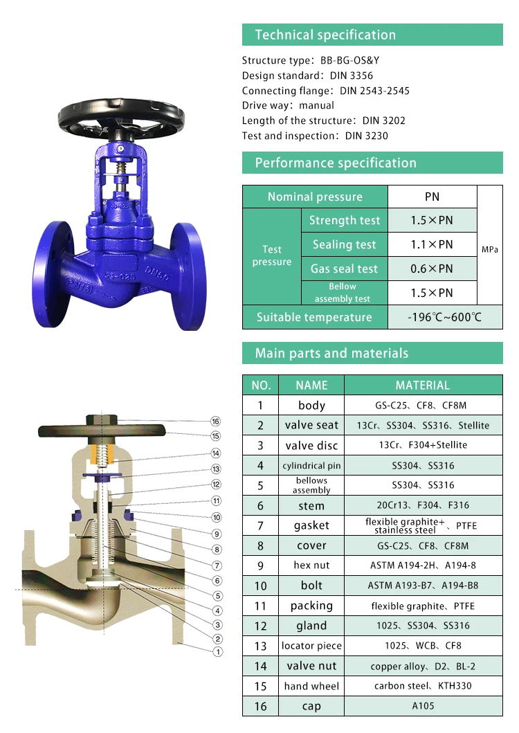 High Temperature Steam Thermal Oil Manual Operated Cast Steel Wcb ...