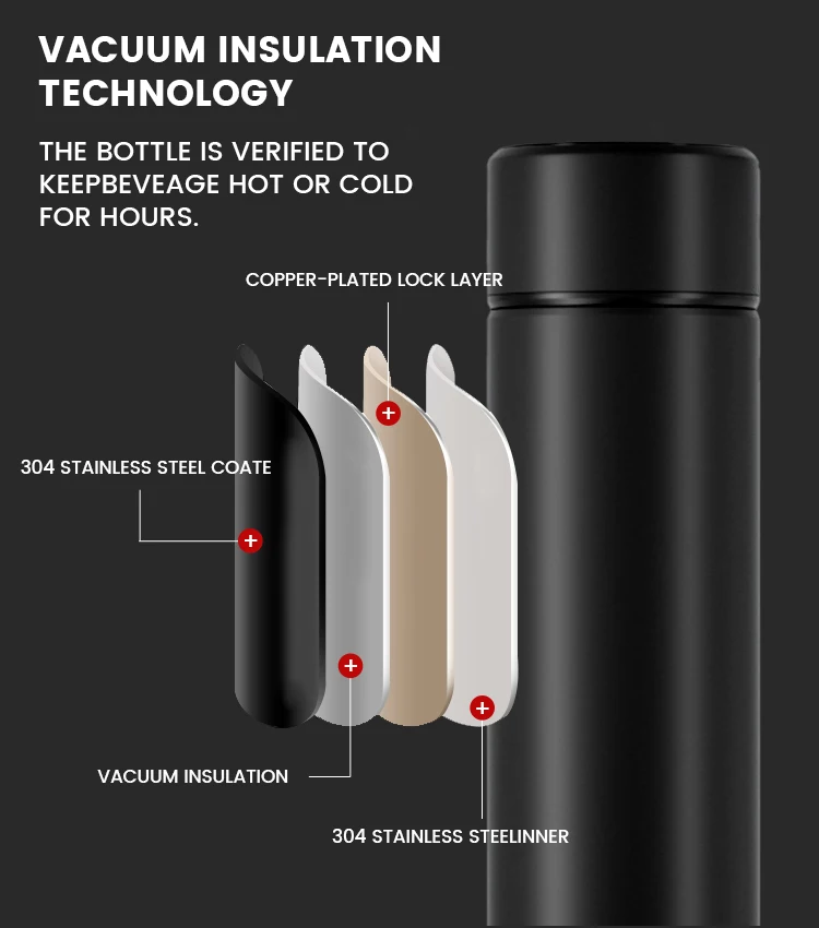 500ml Digital LED Temperature Water Bottle Flask - DigiBox Global