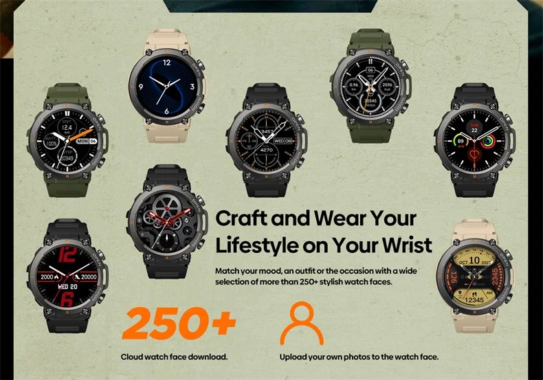 Zeblaze Vibe 7 Rugged Smartwatch Make/Receive Calls 25 Days Battery Life 100+ Sports Modes Smart Watch for Men(7).jpg
