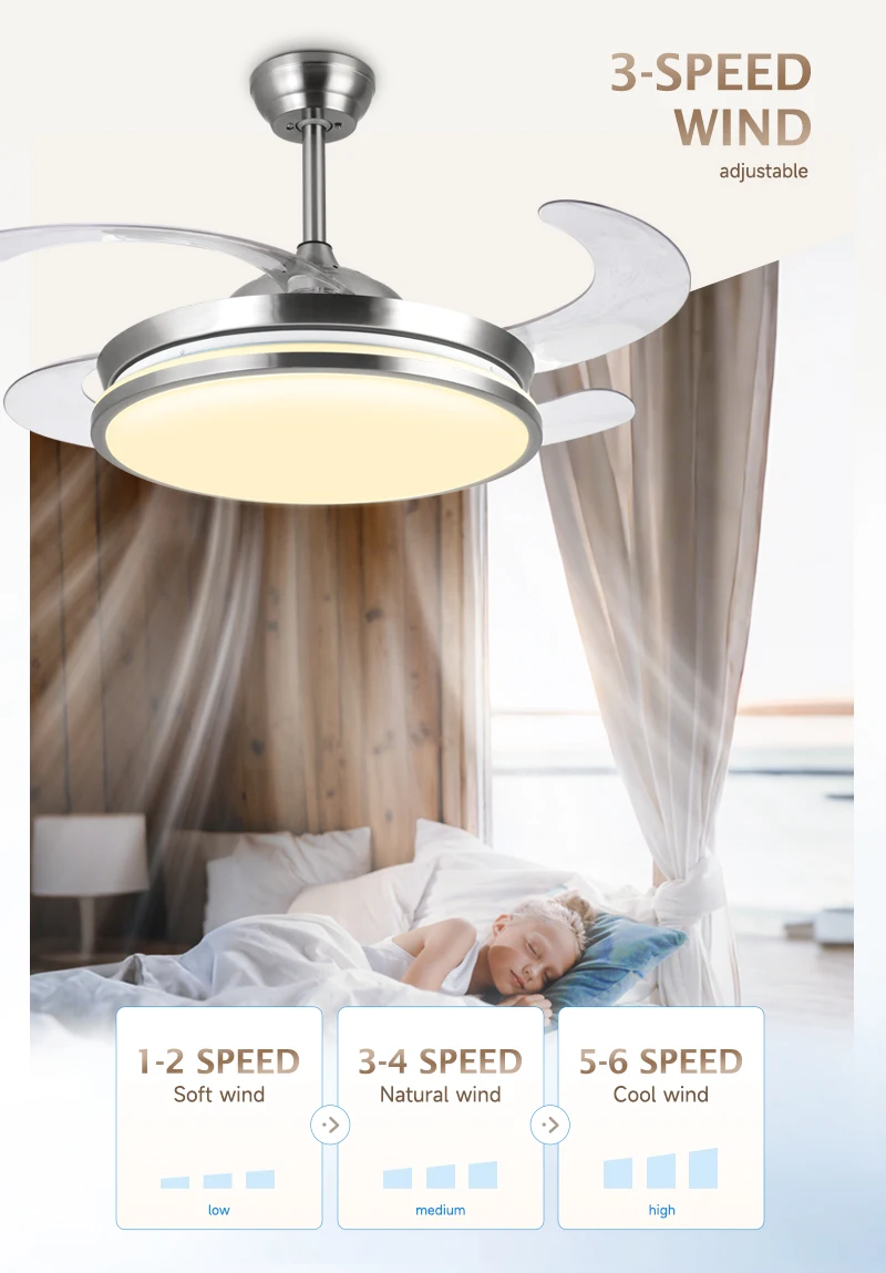 Ceiling Fan, 4 ABS Blades, AR-CFL-R-309-G - detail 10