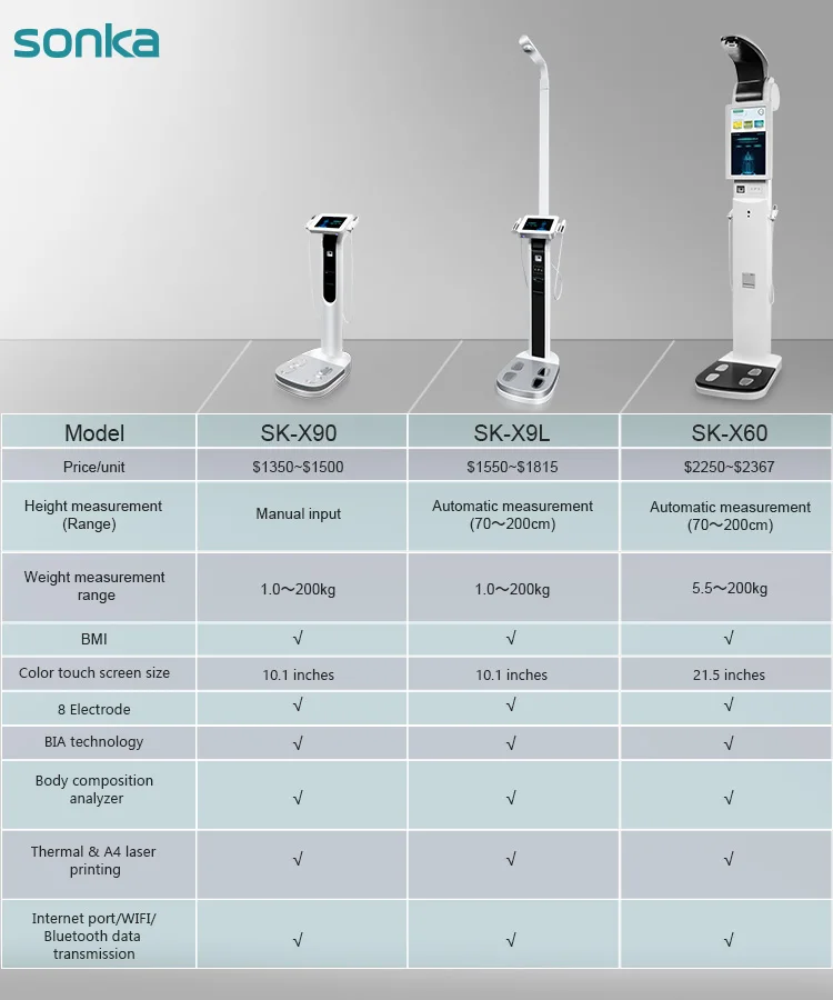 product sonka best selling products portable ultrasound height measurement weighing scales manufacturer price body fat scale analyzer-70