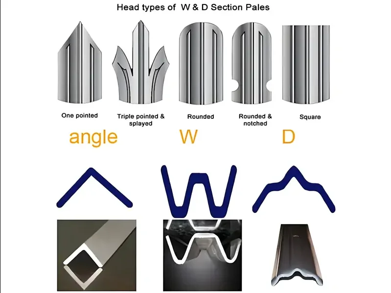 High Security Residential D Pale or W Pale Steel Fence Spike Palisade Fence 1.8m high