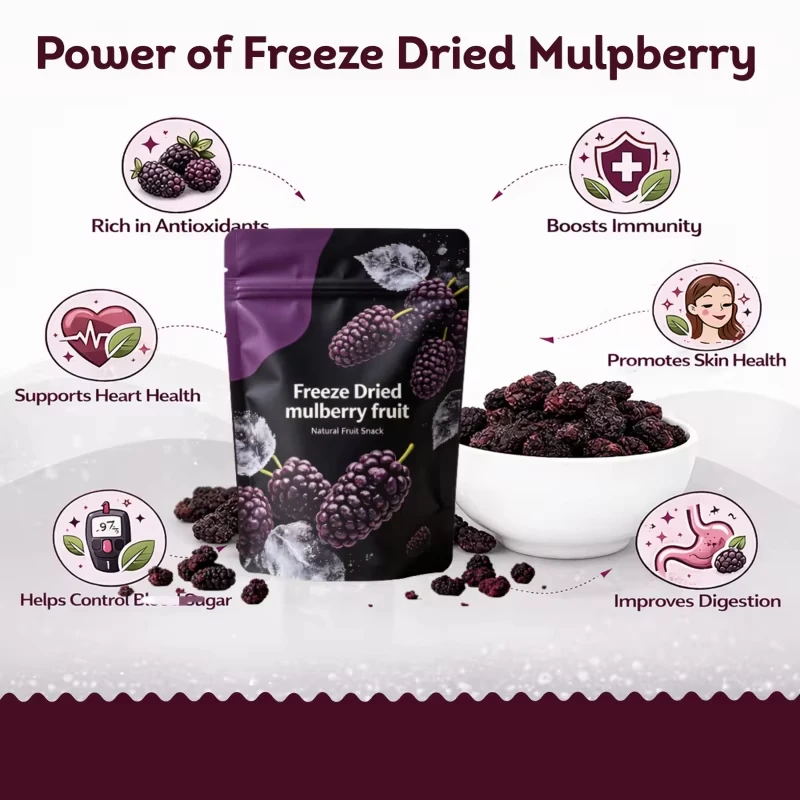 Freeze Dried Mulberry Whole - Bulk Wholesale from China Factory Hbd851f278d3442e893d2efd38ae930c6u