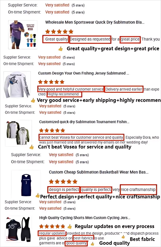 Custom hockey jersey