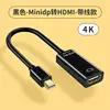 Noir-4k minidp vers HDMI