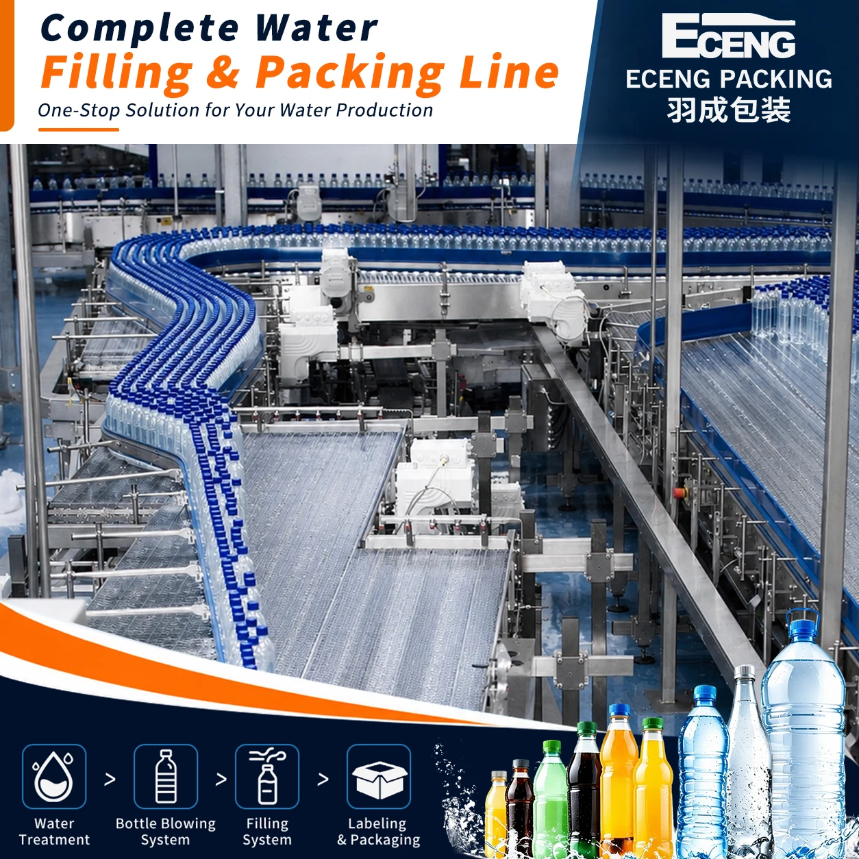 12000BPH  Auto 3-in-1 Drinking Water Production Line Automatic Water Filling Machine for Plastic Bottle Washing Filling Capping