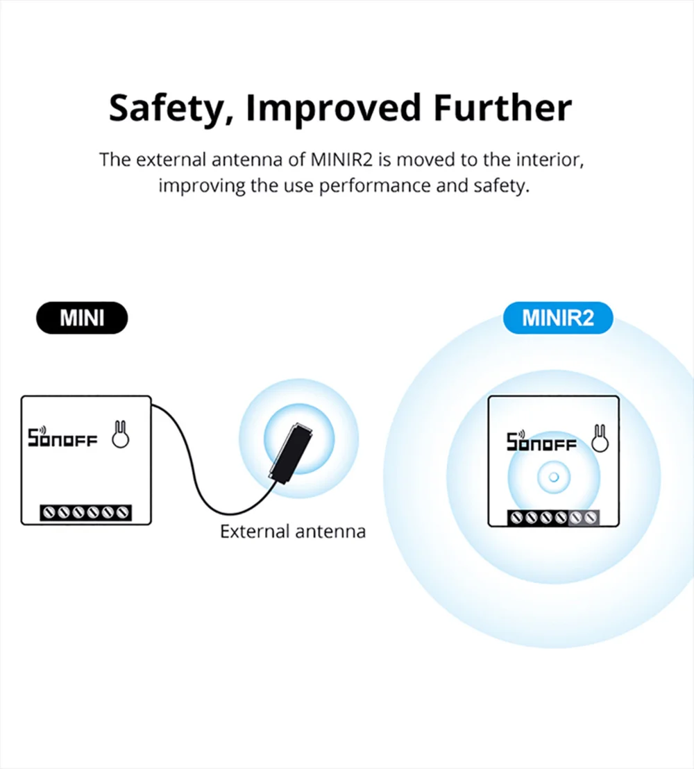 SONOFF Mini R2 DIY Two Way Smart Switch Automation Voice Remote Control ...