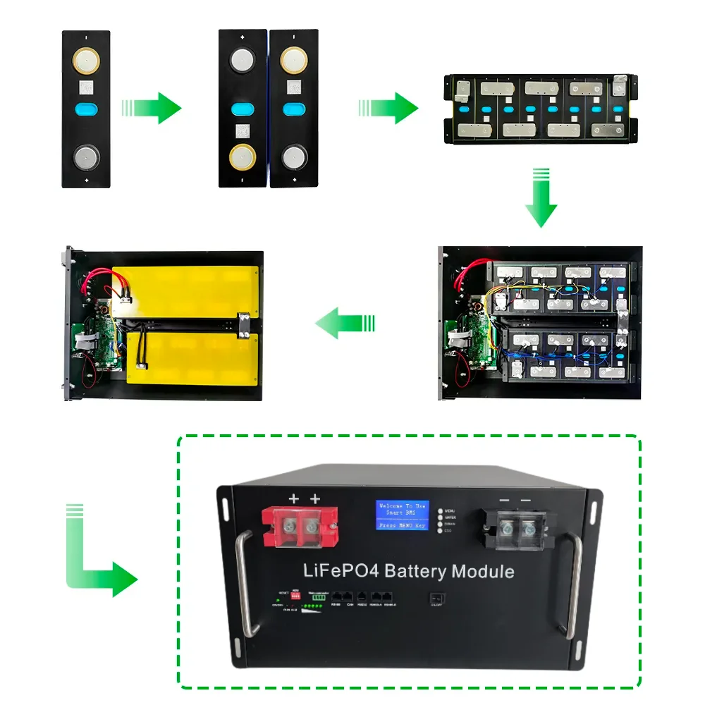 6000 Deep Cycle 48V 51.2V 50Ah 100Ah 200Ah 300Ah Smart BMS Home Energy Storage Lifepo4 Battery 51.2v 200ah