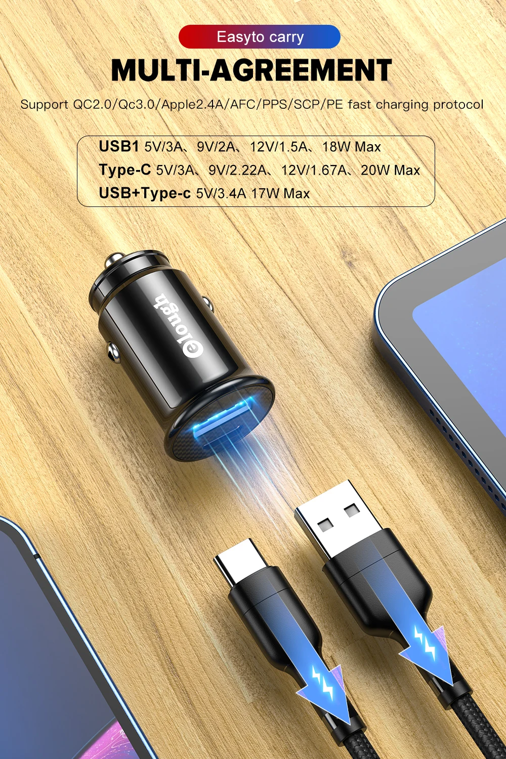 Elough New Arrival Usbc Incar Black Ce 20w Wireless Abs+pc Fireproof Material Car Charger