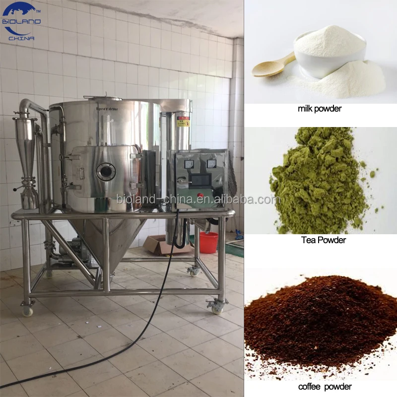 Milk Powder Making Machine Centrifugal Atomizer Highspeed Centrifugal